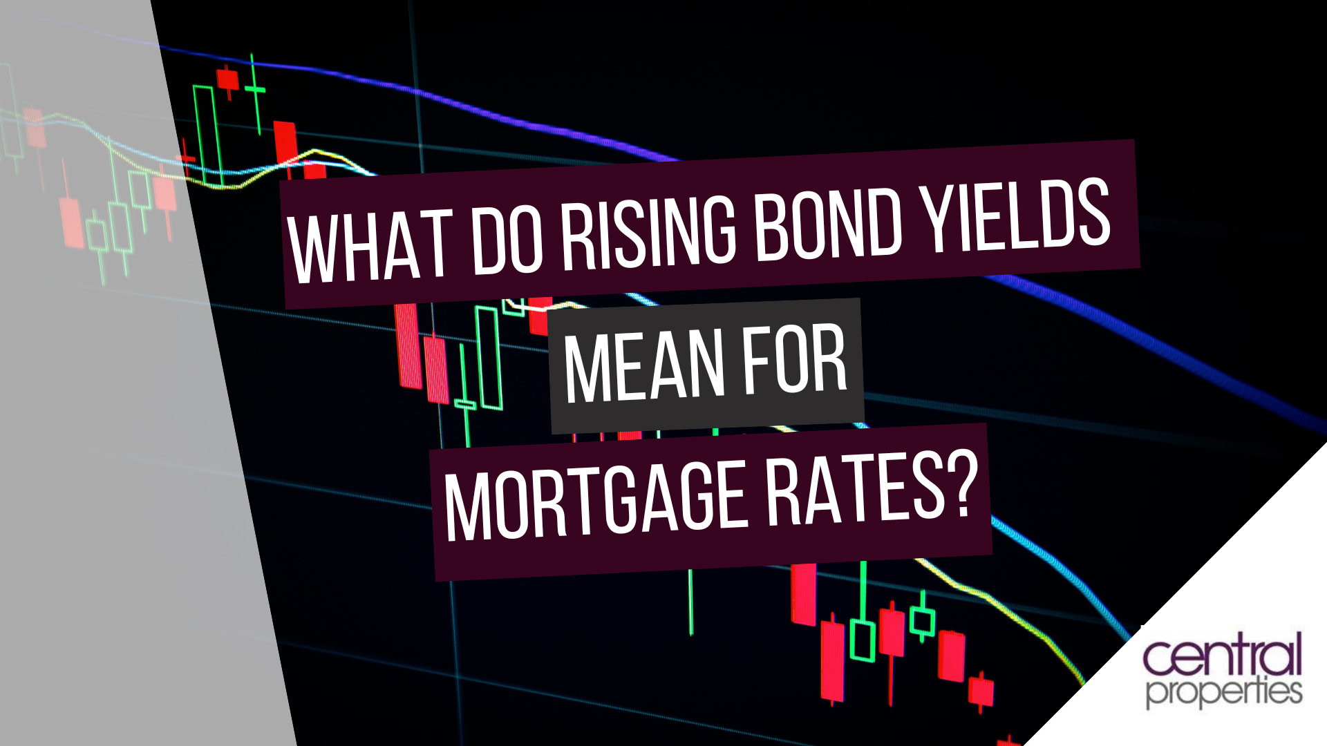 What do rising bond yields mean for mortgage rates? | Student Flats and ...